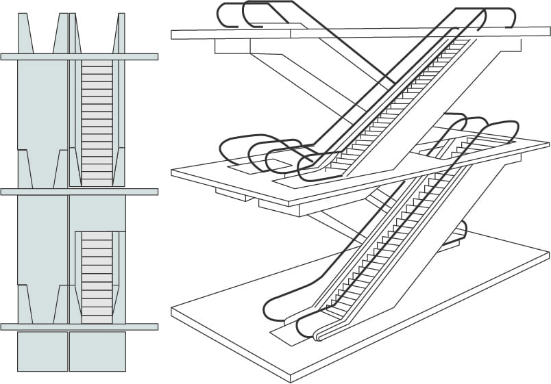 Sodimas Escalator Escalators Et Trottoirs Roulants En Alg rie Sodimas Escalator Escalators Et Trottoirs Roulants En Alg rie